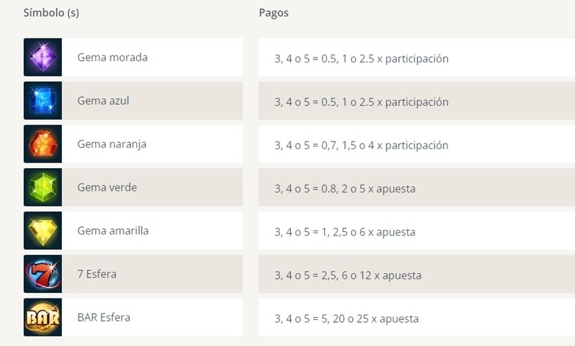 Betsson Chile Starburst casinomania