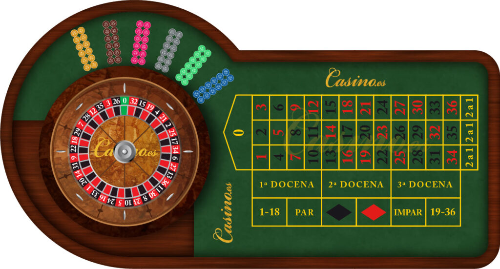 ruleta online