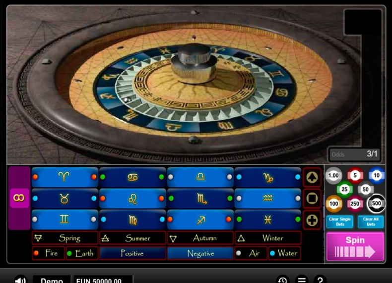 ruleta online